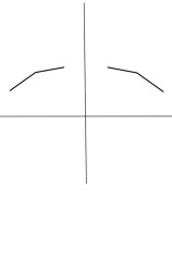 How to draw a anime eye step by step - Step 1